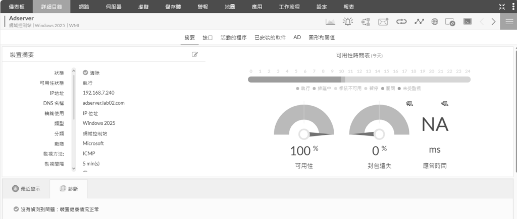 圖5 AD主機摘要資訊。
