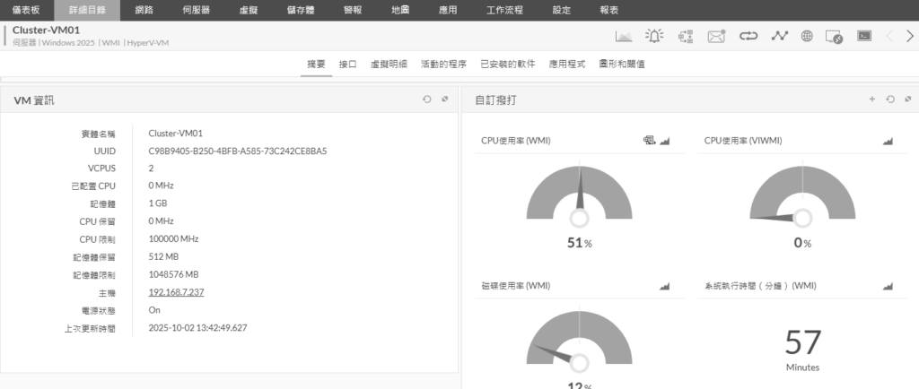 圖9 檢視虛擬機器摘要。