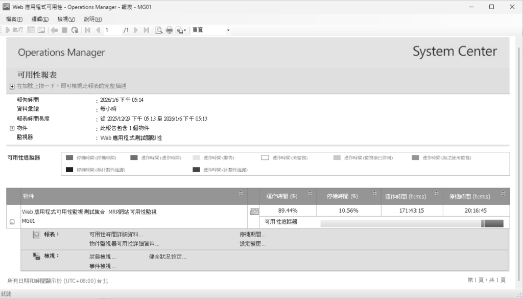 圖20 可用性報表。