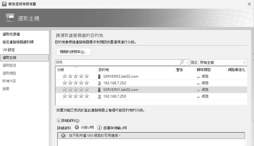 圖21 可能發生的錯誤。