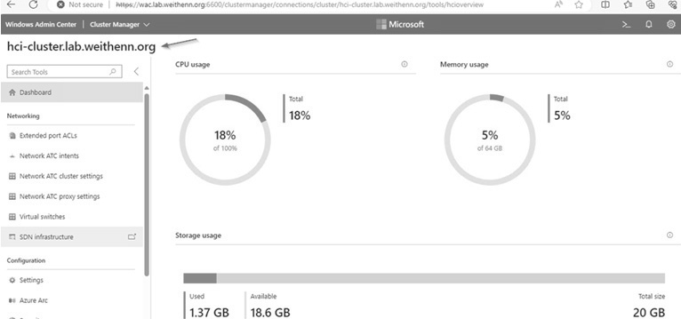 圖16 透過WAC管理平台觀看Azure Local超融合叢集資源使用情況。