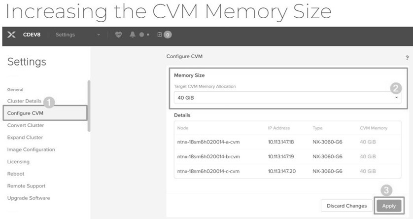 圖14 登入PE管理介面線上調整CVM vMemory Size大小。(圖片來源:Peak Performance - Optimizing VMs | Nutanix University)
