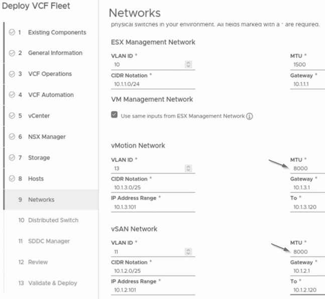 圖13 組態設定3種類型的vNetwork虛擬網路。