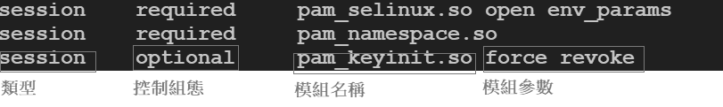 圖2 設定檔相關內容。