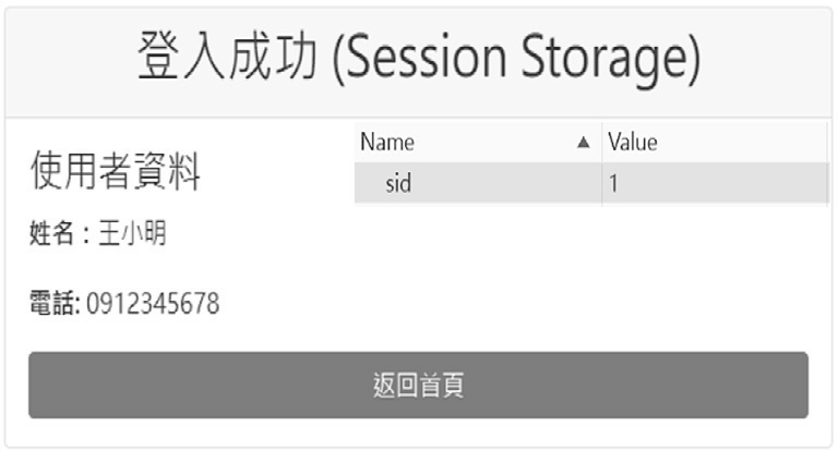 圖14 生成一個sid,並儲存在瀏覽器Cookie中。